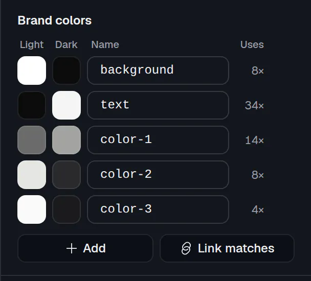The Design panel with the whole screen selected: a Brand colors list with five named colors, a light and a dark swatch for each, and how many places use it.