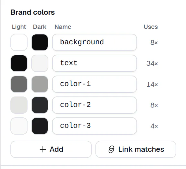 The Design panel with the whole screen selected: a Brand colors list with five named colors, a light and a dark swatch for each, and how many places use it.